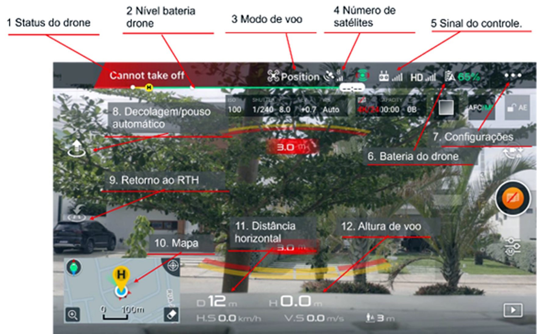 Imagem de um drone